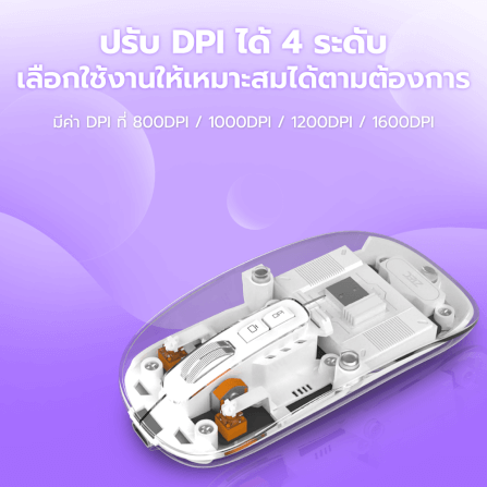 เมาส์ไร้สาย ZTEC ZMO1316 สีขาว LOPTICAL ปรับ DPI ได้ 800-1600_8